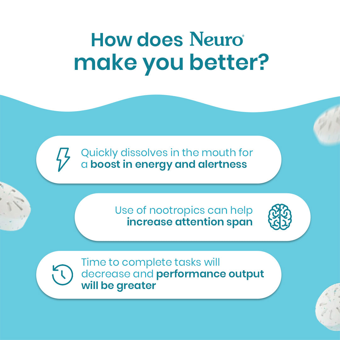 Neuro Energy & Focus Caffeine Gums - Peppermint