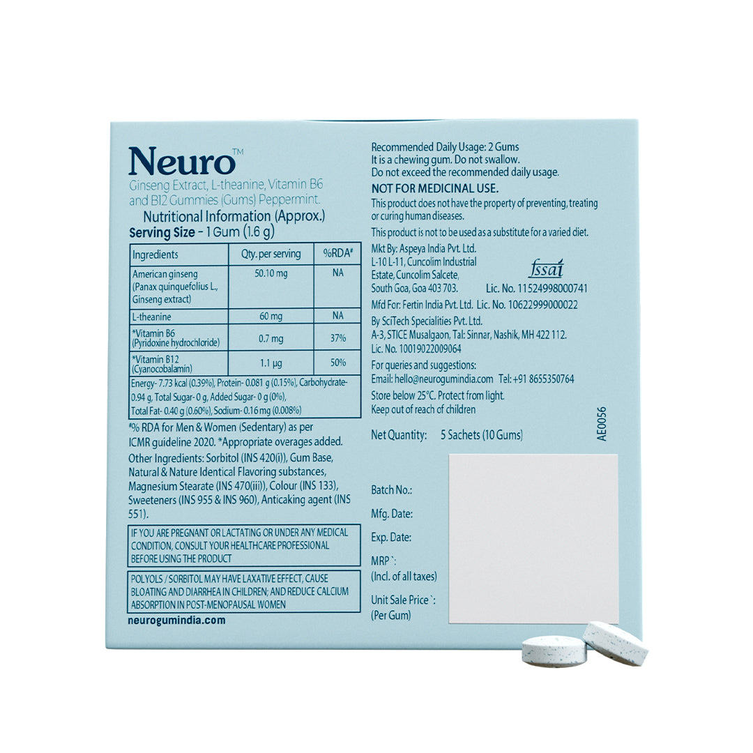 NeuroGum Memory & Focus Gum - Peppermint (10 Gums: 5 x 2 Gum sachets)
