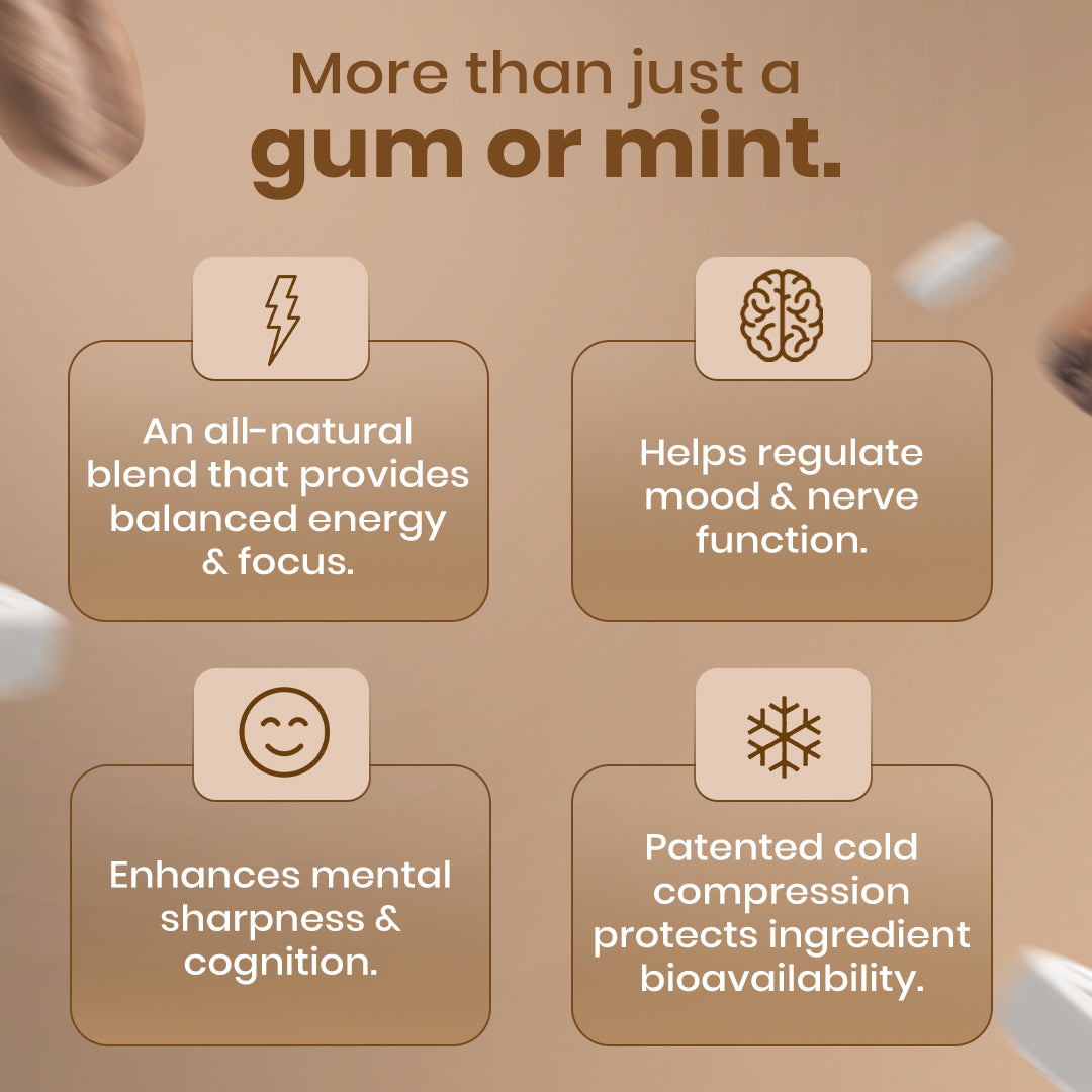 NeuroGum Energy Caffeine Mints- Iced Coffee (30 Pieces: 15 X 2 mint sachets)
