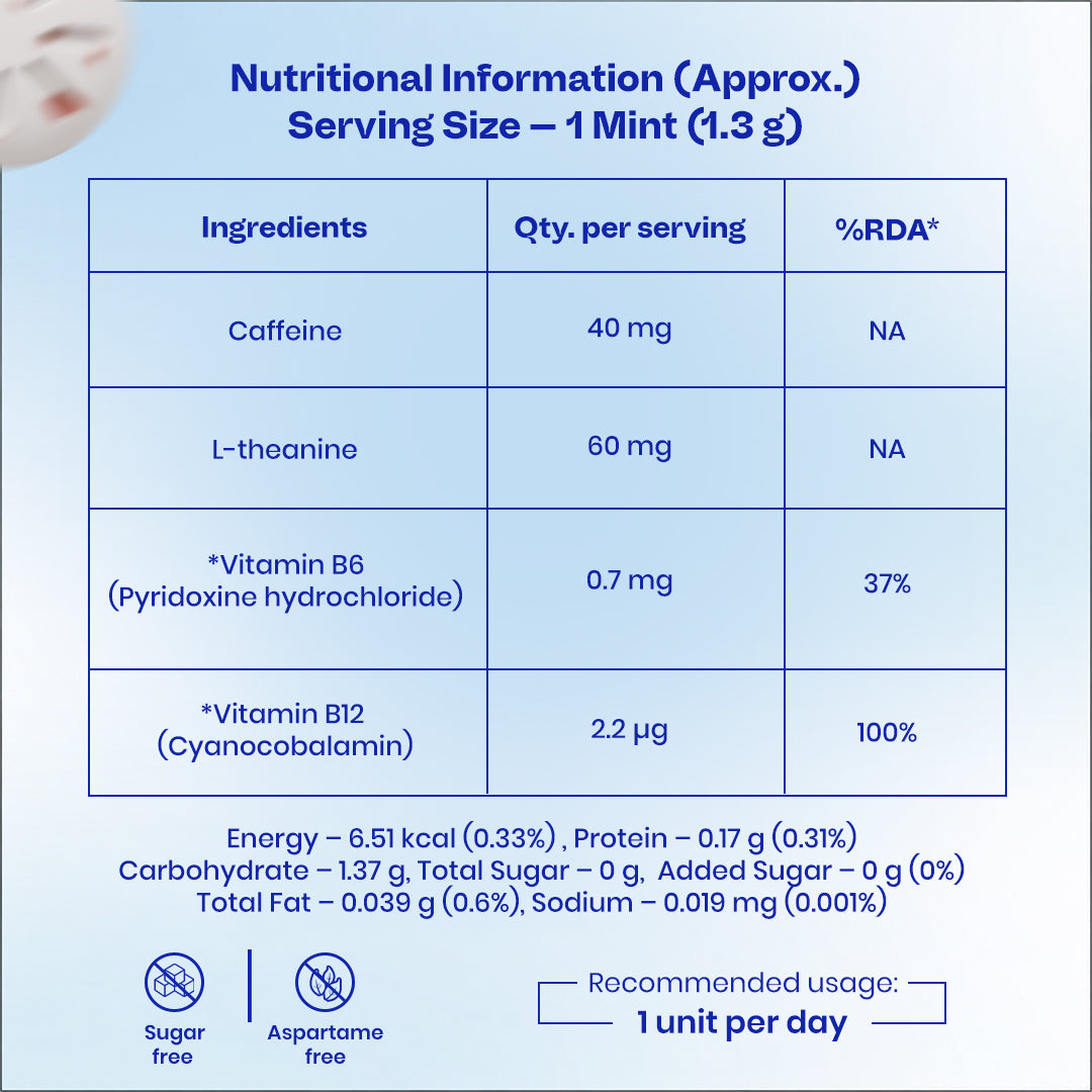 Neuro Energy & Focus Caffeine Mints - Cola