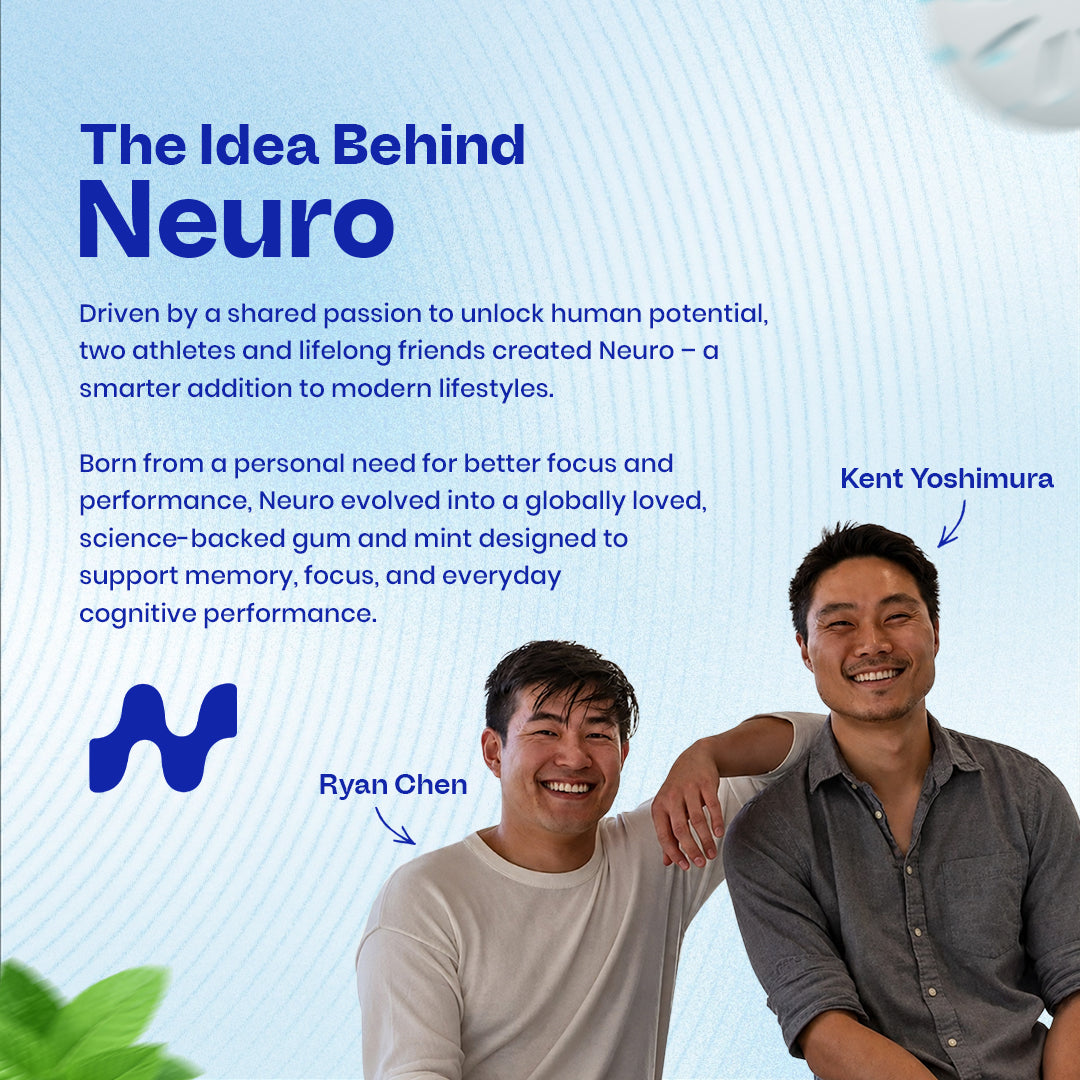 NeuroGum Memory & Focus Mints - Peppermint  (10 Mints: 5 x 2 Mint sachets)