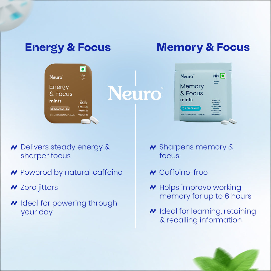 NeuroGum Memory & Focus Mints - Peppermint (30 Pieces: 15 X 2 mint sachets)