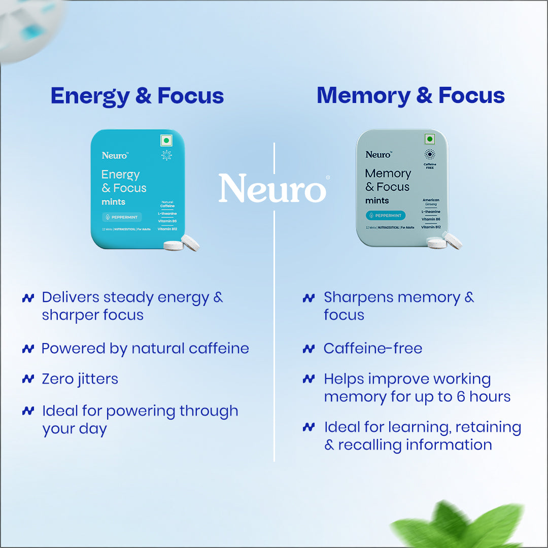 Neuro Memory & Focus Caffeine Mints - Peppermint
