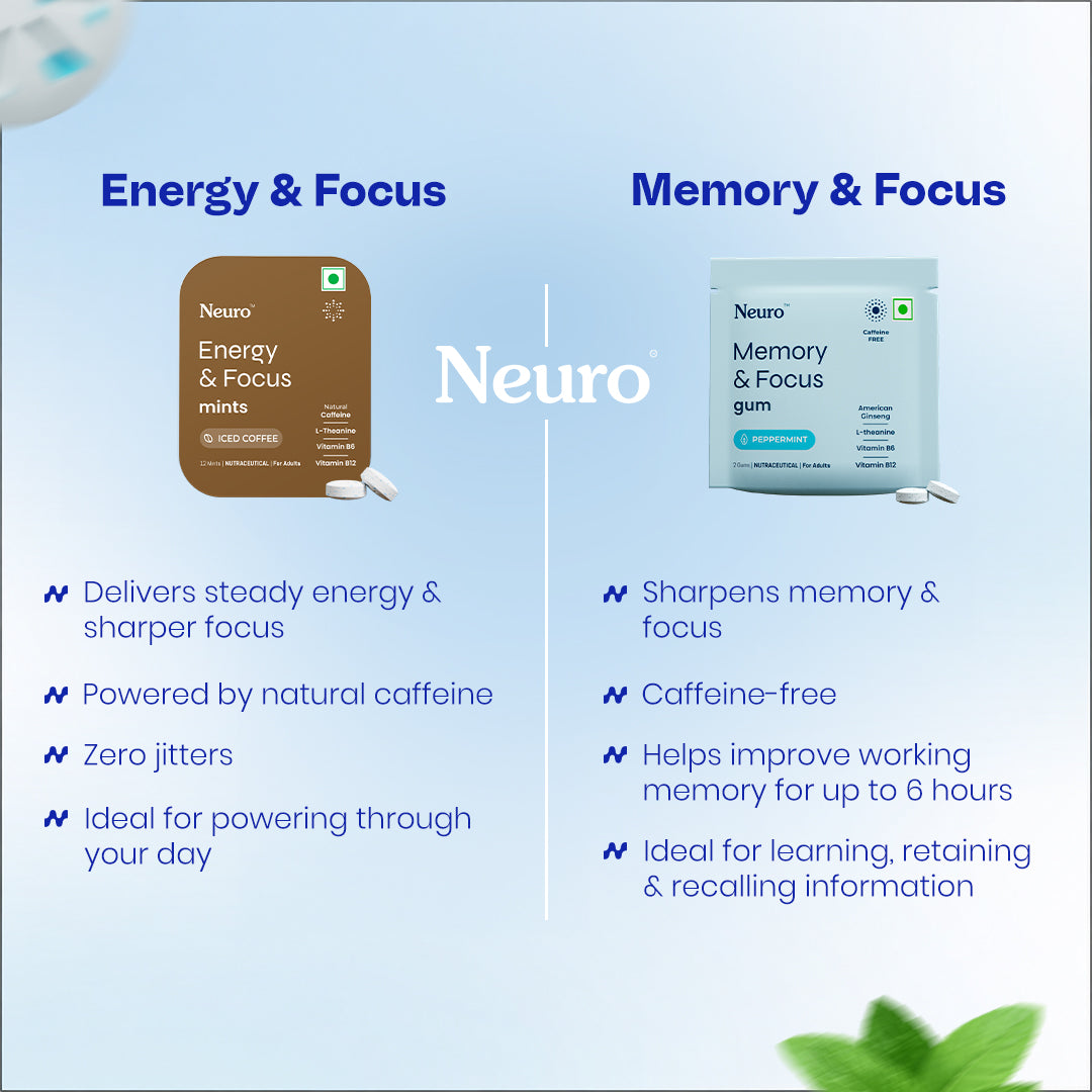 NeuroGum Memory & Focus Gum - Peppermint (10 Gums: 5 x 2 Gum sachets)