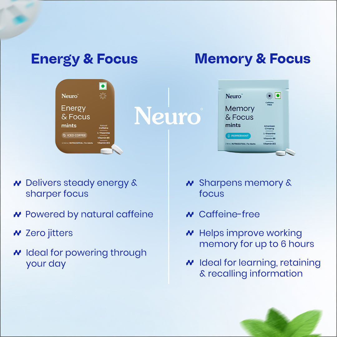 NeuroGum Memory & Focus Mints - Peppermint  (10 Mints: 5 x 2 Mint sachets)