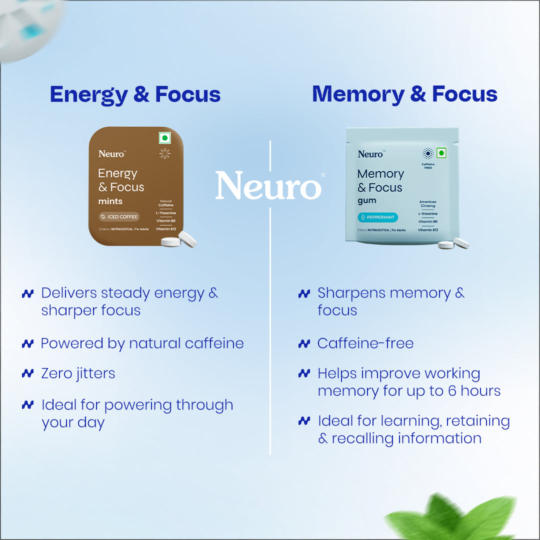 NeuroGum Memory & Focus Gum - Peppermint (30 Pieces: 15 X 2 Gum sachets)