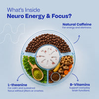 Neuro Energy & Focus Caffeine Mints - Cola