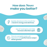 Neuro Caffeine Mints - Peppermint (30 Pieces: 15 X 2 mint sachets)