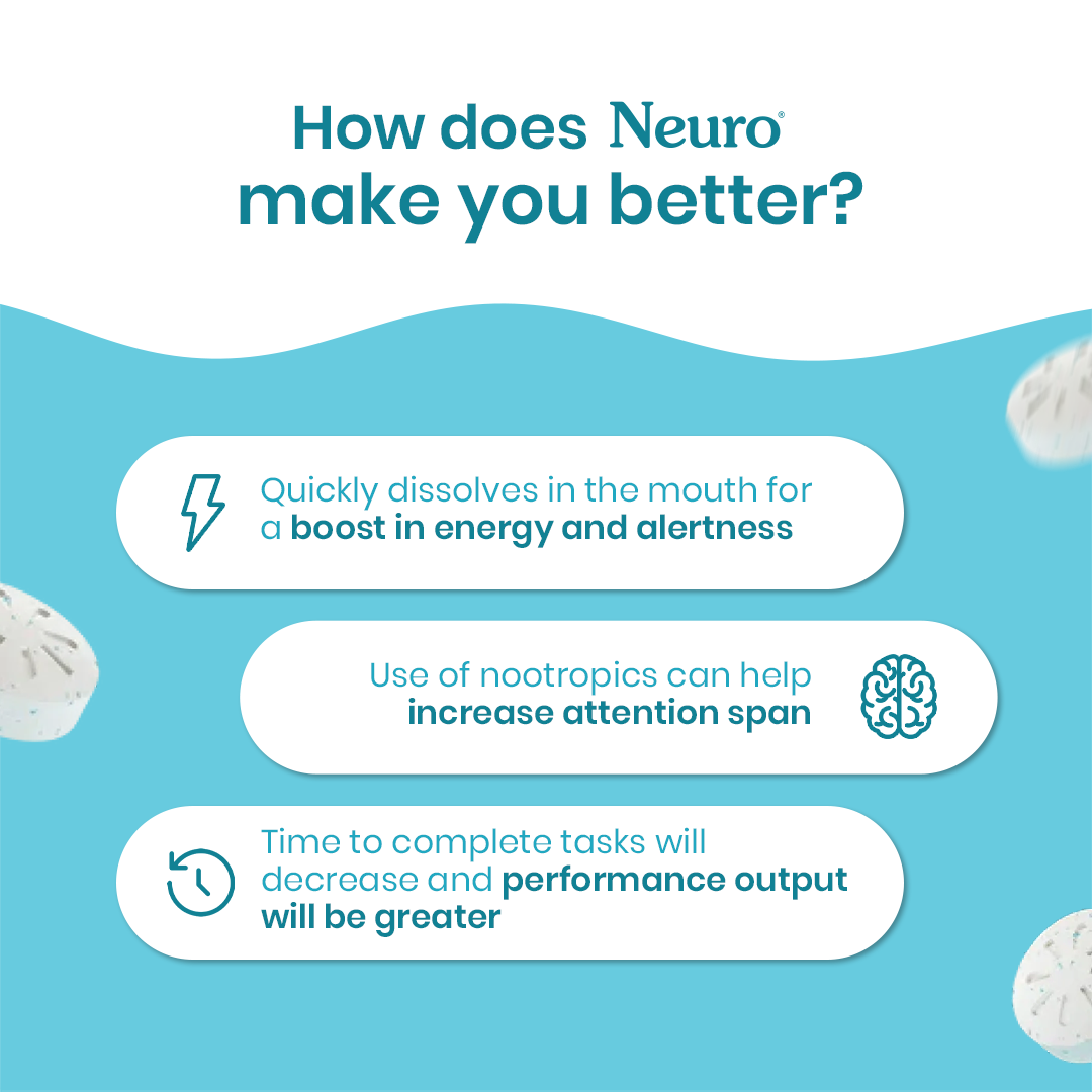 NeuroGum Energy Caffeine Mints - Peppermint (30 Pieces: 15 X 2 mint sachets)