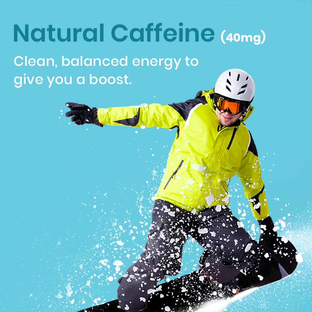 NeuroGum Energy Gum Pack of 4 Peppermint — 40mg Caffeine + 60mg L-Theanine Sugar-Free India