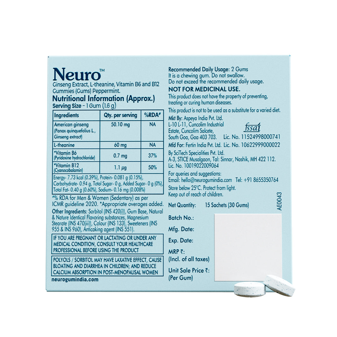 NeuroGum Memory & Focus Gum - Peppermint (30 Pieces: 15 X 2 Gum sachets)