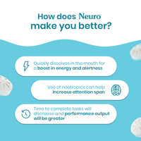 NeuroGum Energy Gum Pack of 4 Peppermint — 40mg Caffeine + 60mg L-Theanine Sugar-Free India